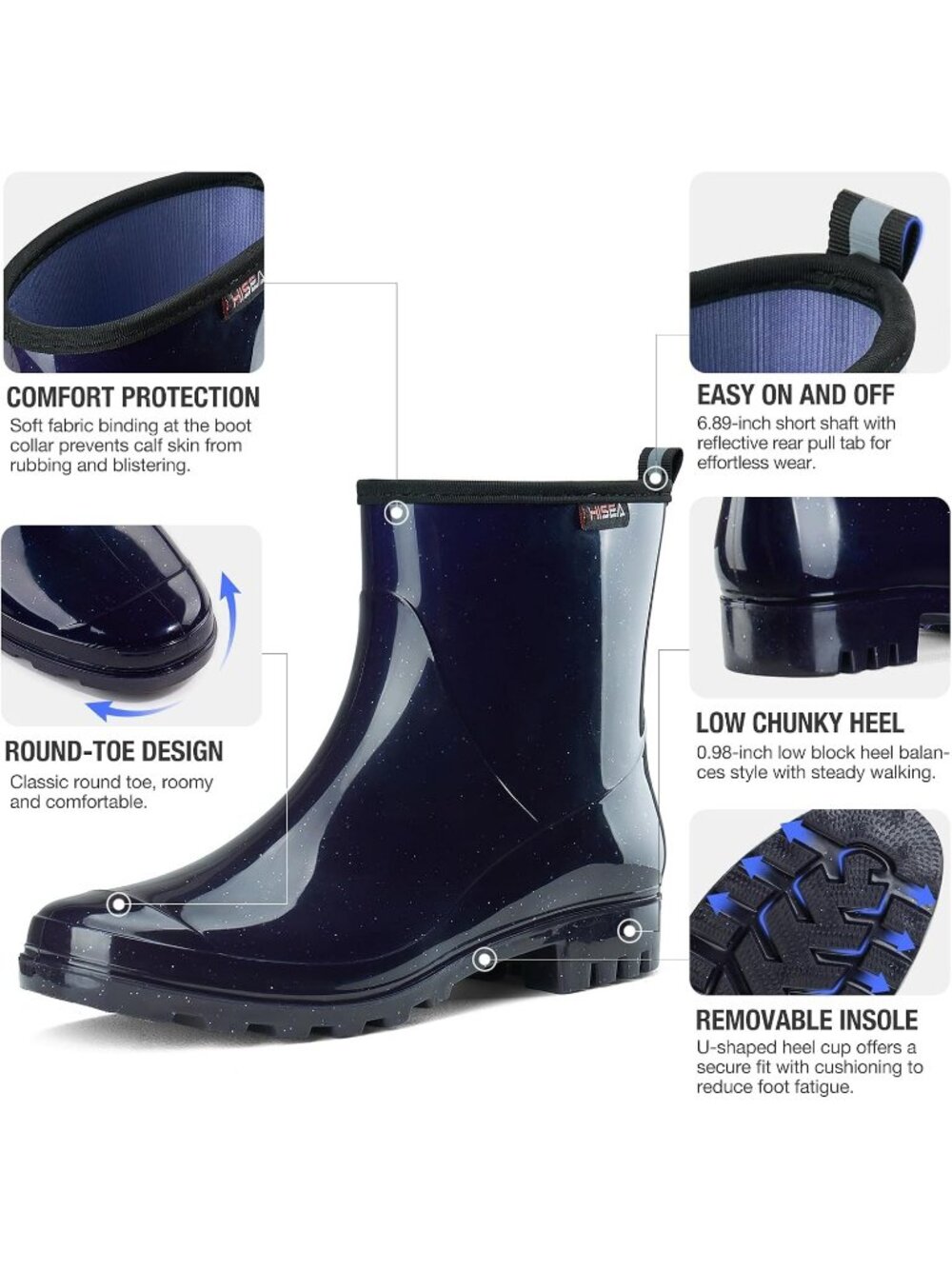 Women's Glitter Navy Blue Lightweight Ankle Garden Short Mud Waterproof Rainboot - Picture 6 of 6